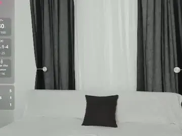 Chaturbate Nude Webcam of sexy_emeli