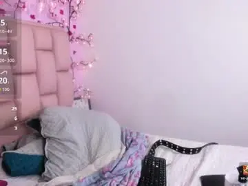 Chaturbate Nude Webcam of emma_cg