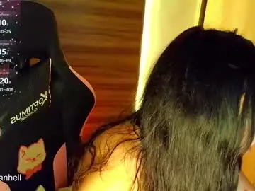 Chaturbate Best live sex cam show of r0ttenangel