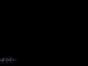 Chaturbate Adult Webcams of allasska_