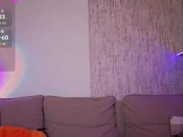 Chaturbate Nude Webcam of betty_twilight