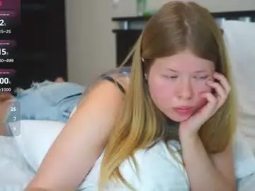 Chaturbate Free Porn Cam of sherrylime