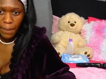Chaturbate Free Live Porn of sexygoddess335459