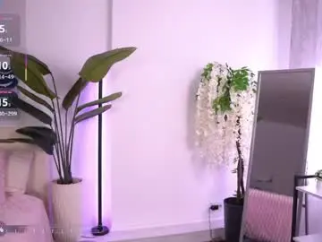 Chaturbate Sex Chat of cozy_dream