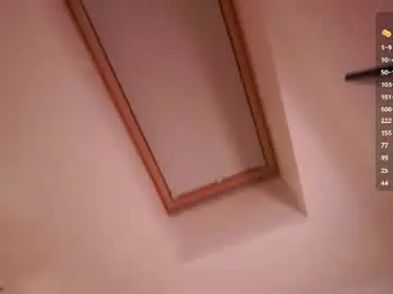 Chaturbate Sex Cam of charmainepenny