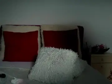 Chaturbate Nude Webcam of chloecheryy