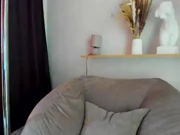 Chaturbate Nude Webcam of julia_suny