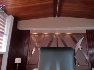 Chaturbate Adult Webcam of isabellaajoness