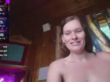 Chaturbate Sex Chat of mal_meow