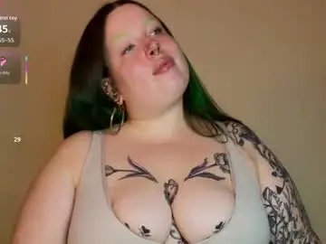 Chaturbate Adult Webcams of missbika