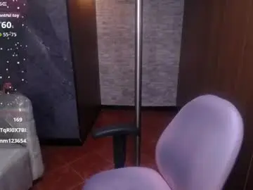 Chaturbate Sex Cam of cute_angel_1