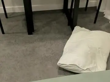 Chaturbate Live Sex of miymiy1