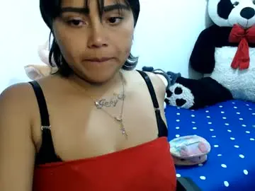 Chaturbate Live Sex of sweett_candy1