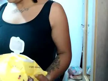 Chaturbate Live Sex of sweett_candy1