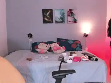 Chaturbate Live Sex of kimtayloor