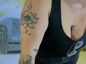 Chaturbate Adult Webcam of sharyth19_s