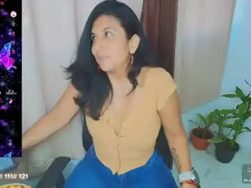 Chaturbate Adult Webcam of sophie__walker