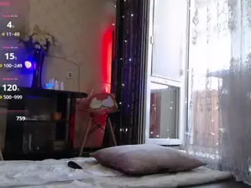 Chaturbate Private Sex Chat of jessiemays