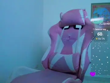 Chaturbate Best Webcam of shopiaa_m