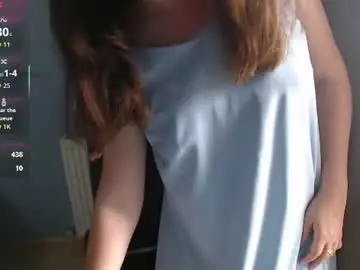 Chaturbate Live Sex Cam of mandarinka28