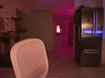 Chaturbate Live Porn of missfreyaxxx