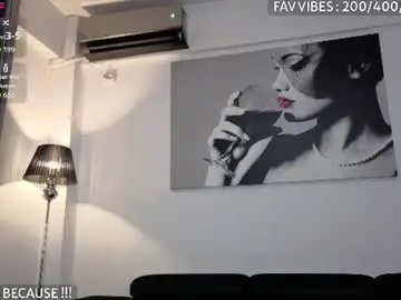 Chaturbate Private Sex Chat of sassycookies