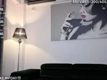 Chaturbate Nude Webcam of sassycookies