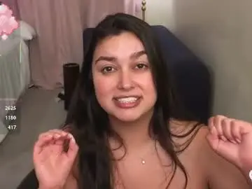 Chaturbate Sex Cam of honey_tia