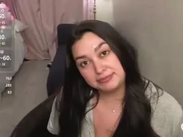 Chaturbate Sex Chat of honey_tia