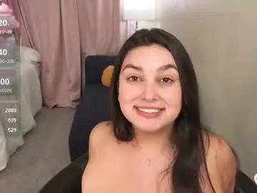 Chaturbate Live Sex of honey_tia