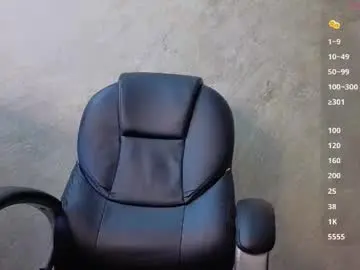 Chaturbate Private Sex Chat of tanisha__lux