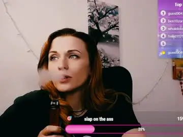 Chaturbate Adult Webcam of peppymia