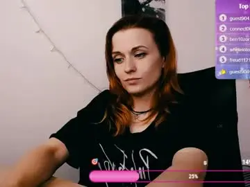 Chaturbate Sex Cam of peppymia