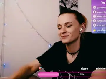 Chaturbate Free Porn Cam of peppymia