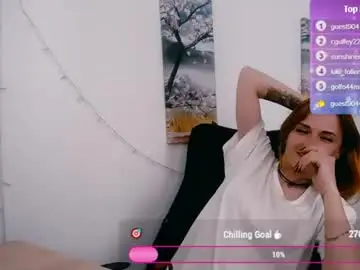 Chaturbate Adult Video Chat of peppymia