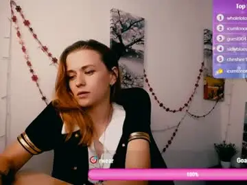Chaturbate Private Sex Chat of peppymia