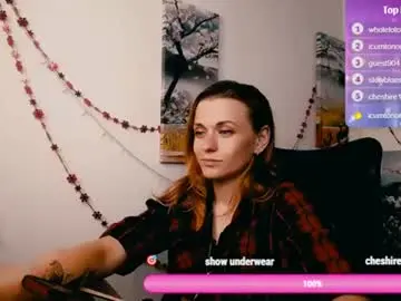 Chaturbate Sex Cam of peppymia