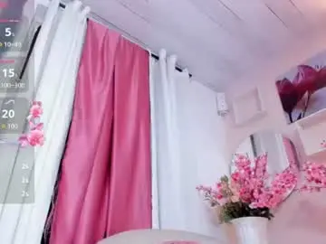 Chaturbate Sex Chat of sweety_smilee