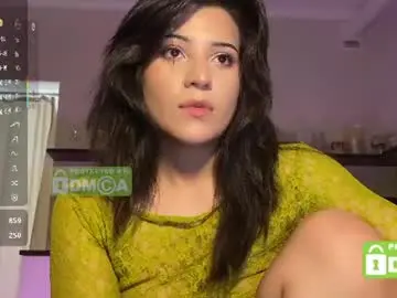 Chaturbate Free Porn Cam of mymelisa