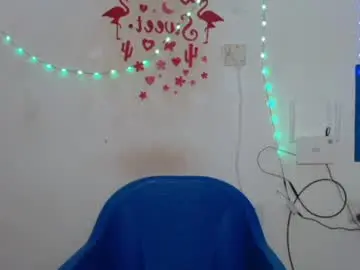 Chaturbate Sex Cam of flasher_bigboobs