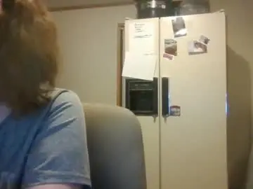 Chaturbate Sex Cam of curvyplayday