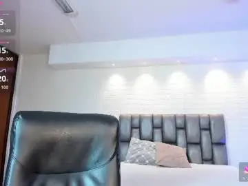 Chaturbate Nude Webcam of saracorraless