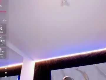 Chaturbate Free Live Porn of saracorraless