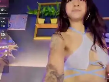 Chaturbate Nude Webcam of rachelruizz