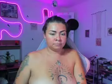 Chaturbate Free Porn Cam of elizabeth_martinez98