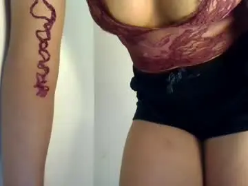 Chaturbate Free Live Porn of sweet_likey