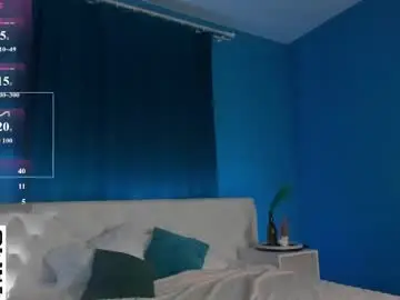 Chaturbate Adult Video Chat of hey_lexy