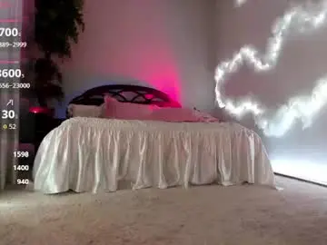Chaturbate Adult Webcams of flower_nicole