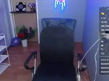 Chaturbate Sex Chat of kalilowe_