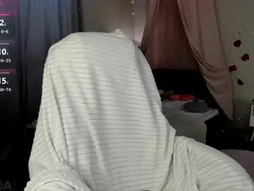 Chaturbate Best Webcam of esme_runn